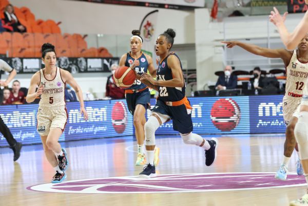 Umana Reyer Venezia - �BK Mersin Yeni�ehir Belediyesi: 85-80